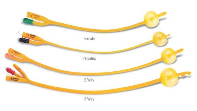 Custom Foley Catheter Main Features