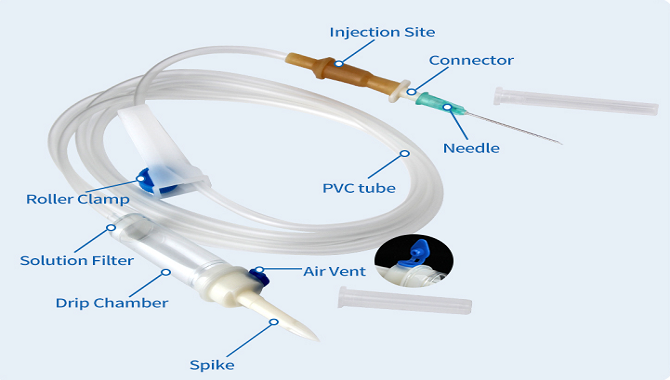Infusion Set Supplier