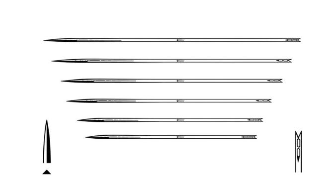 Materials Used for Suture Straight Needle Production