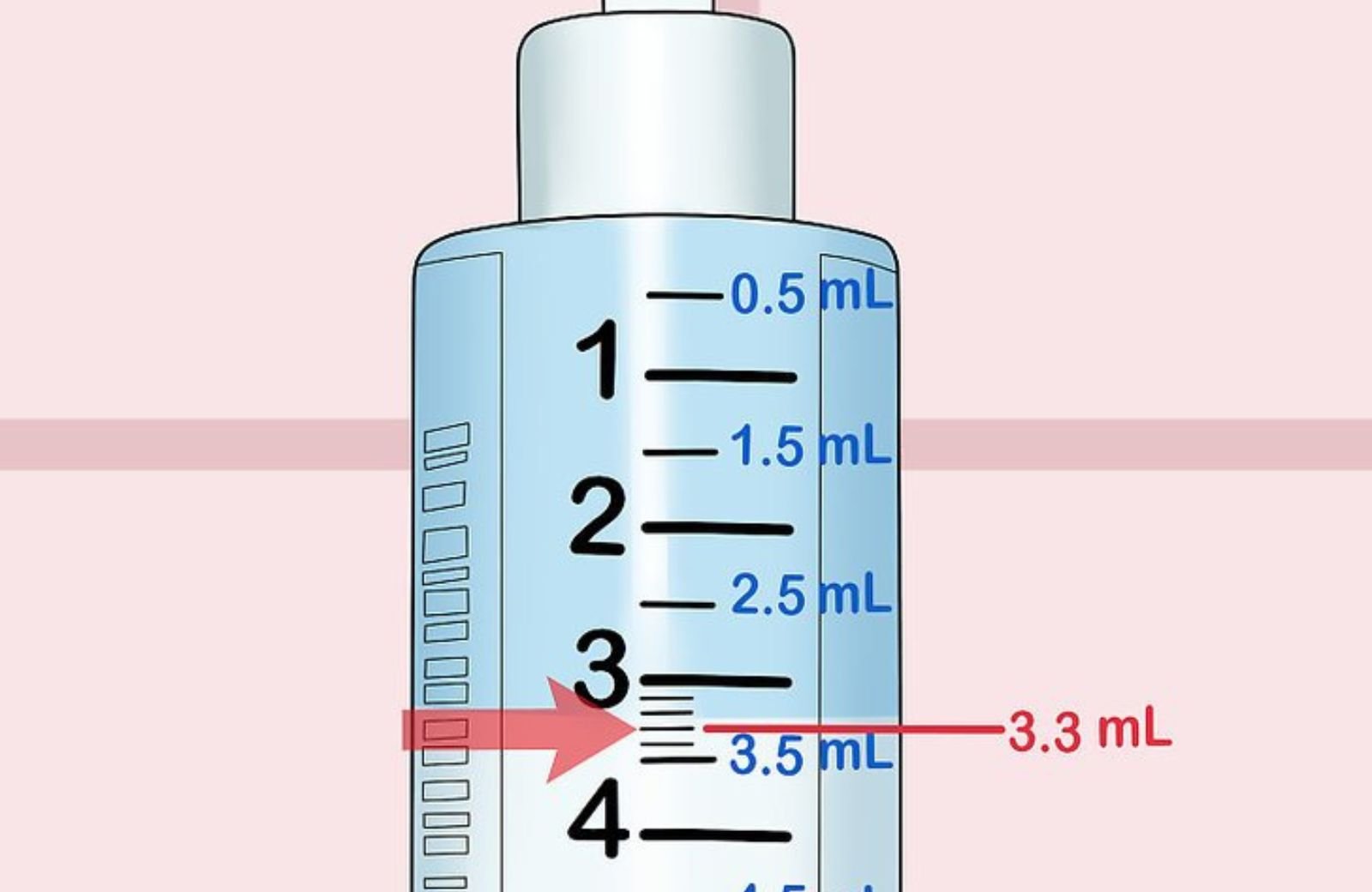 5ml Syringe Measurements for Precise Dosing