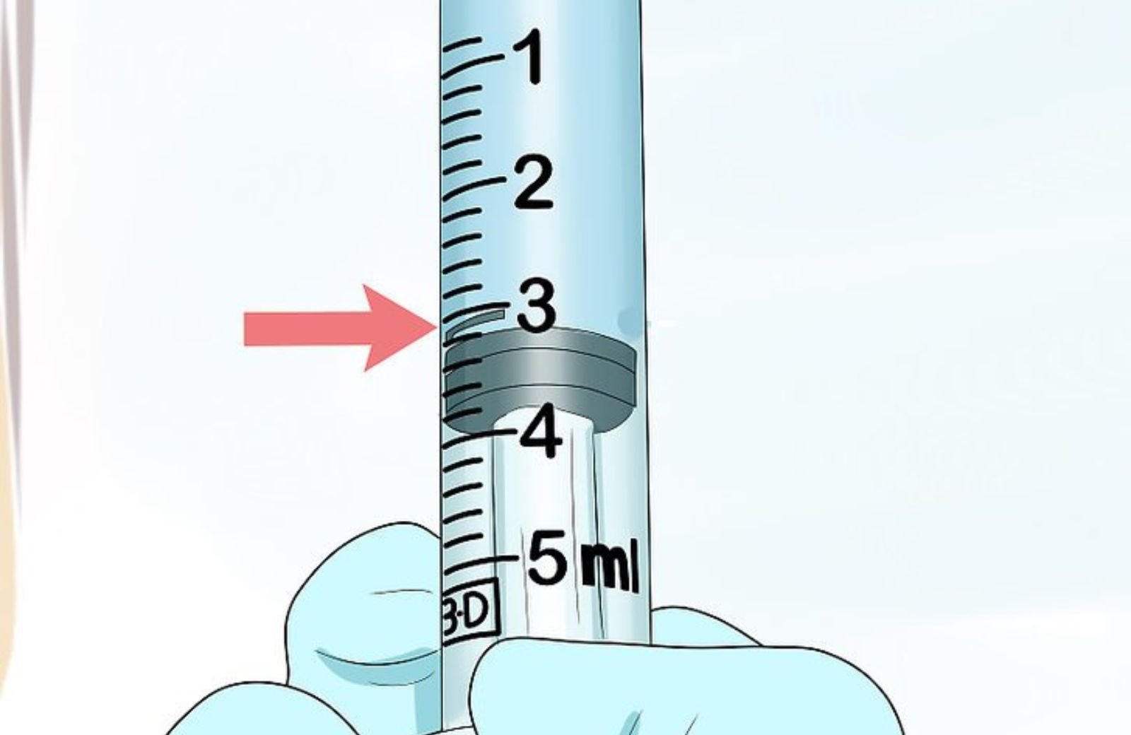 Read 5ml Syringe Measurements