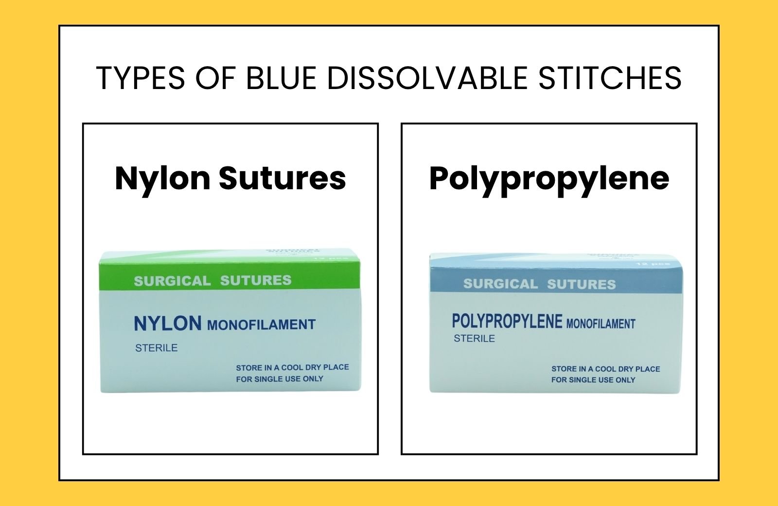 Types of Blue Dissolvable Stitches