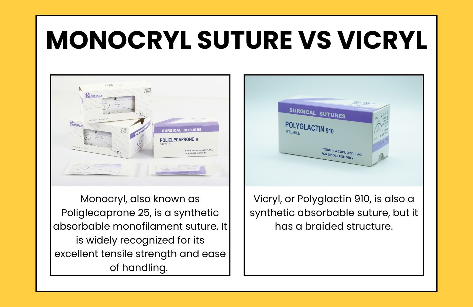 Medico Monocryl Suture vs Vicryl