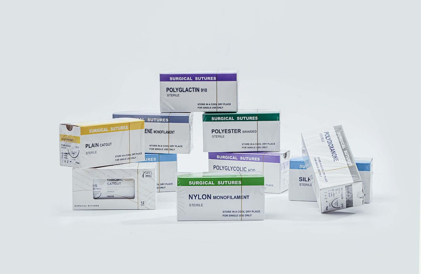 Medico Suture Types
